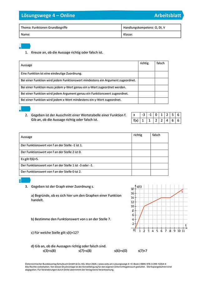 Gecheckt: Funktionen – Grundbegriffe