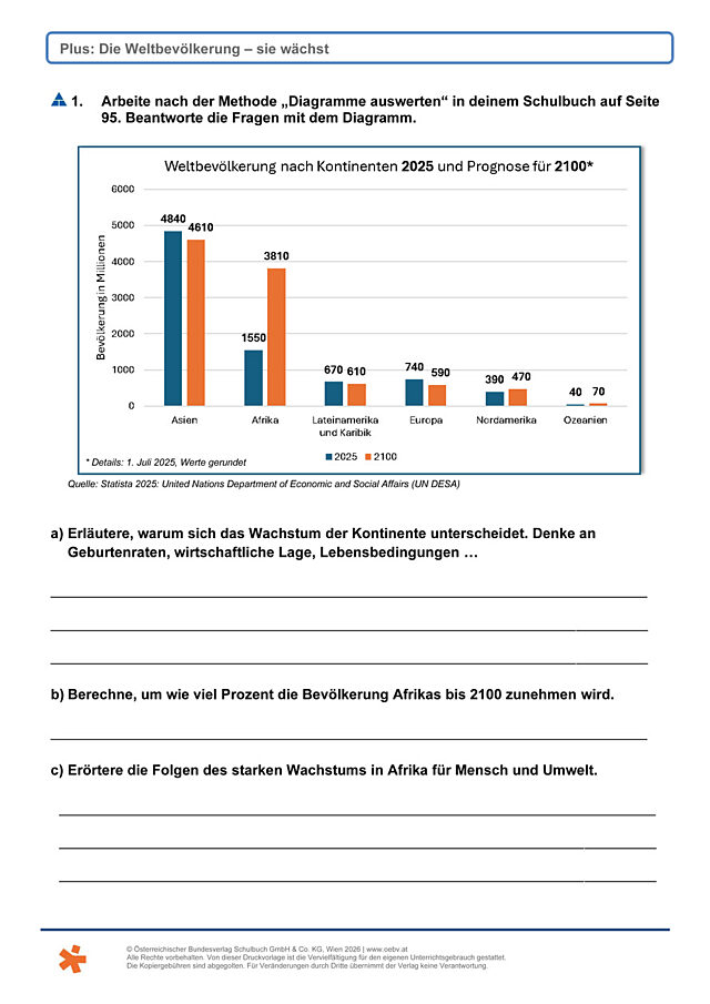 Weltbevölkerung