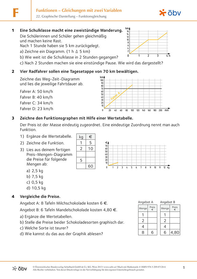22. Graphische Darstellung – Funktionsgleichung