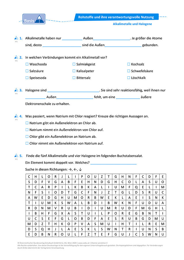 Alkalimetalle und Halogene