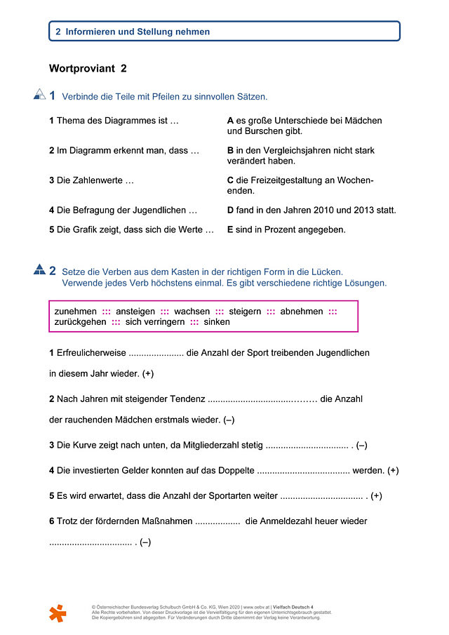 Wortproviant 2