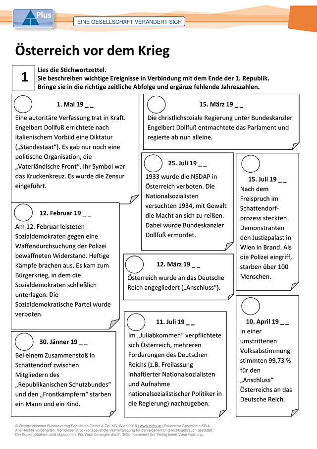 Österreich vor dem Krieg