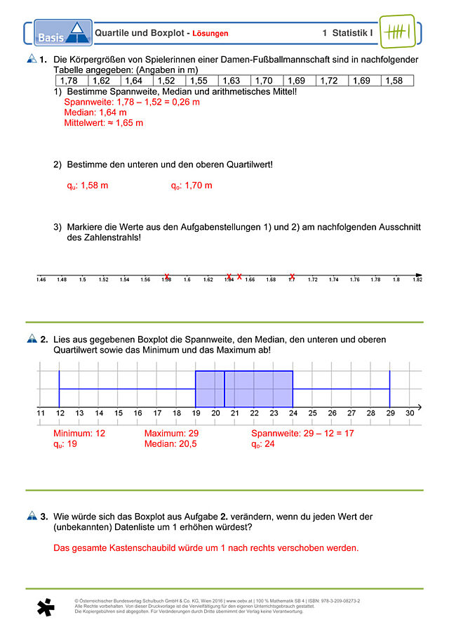 Quartile und Boxplot