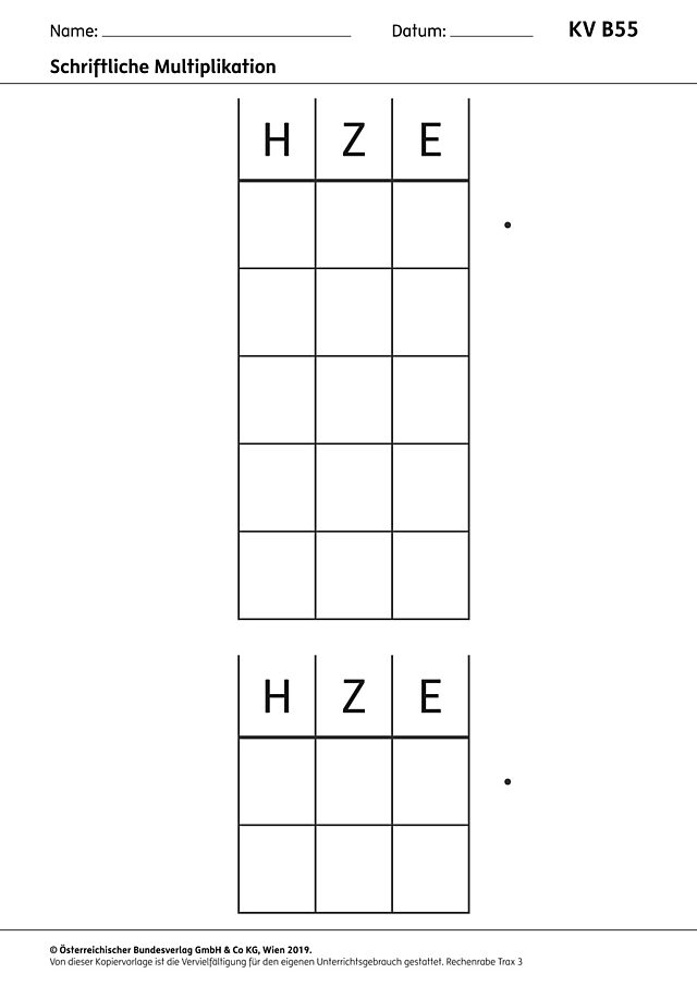 Schriftliche Multiplikation