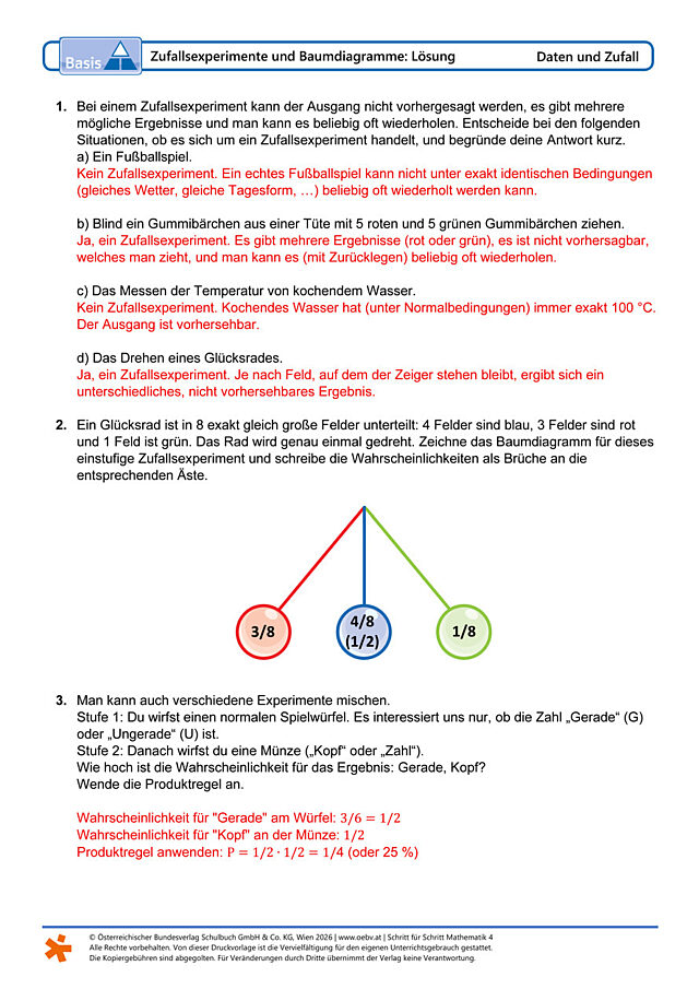 Zufallsexperimente und Baumdiagramme
