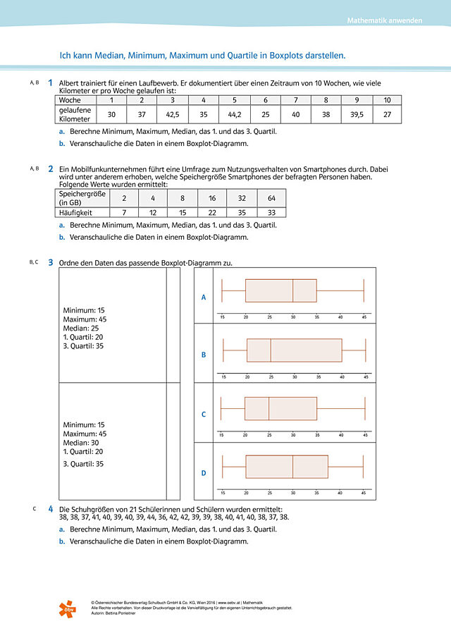 Ich kann Median, Minimum, Maximum und Quartile in Boxplots darstellen.