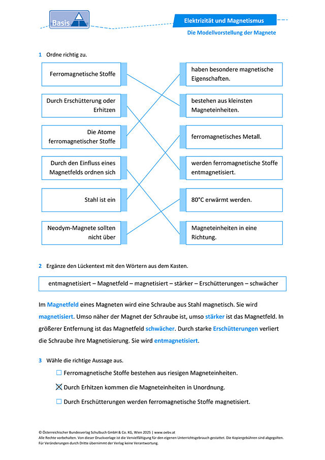 Die Modellvorstellung der Magnete