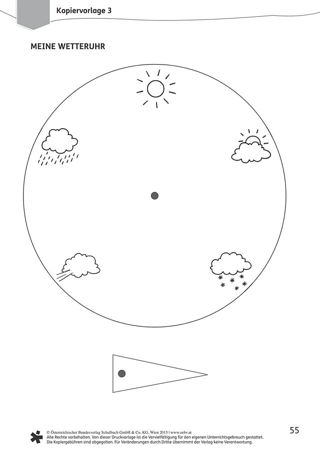 Meine Wetteruhr