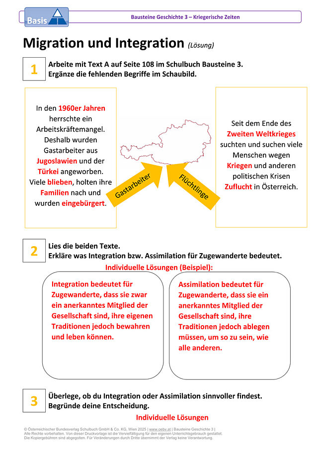 Migration und Integration