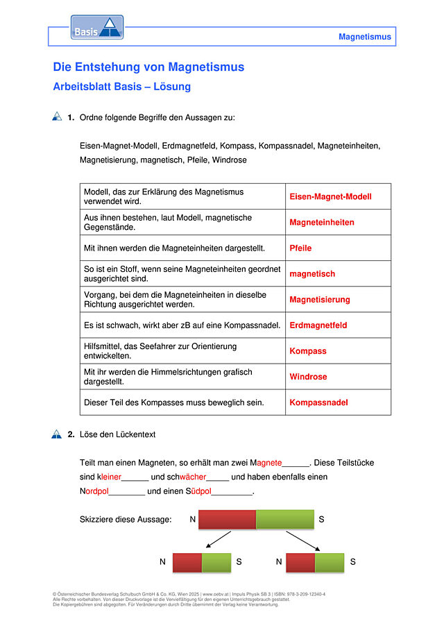 Die Entstehung von Magnetismus