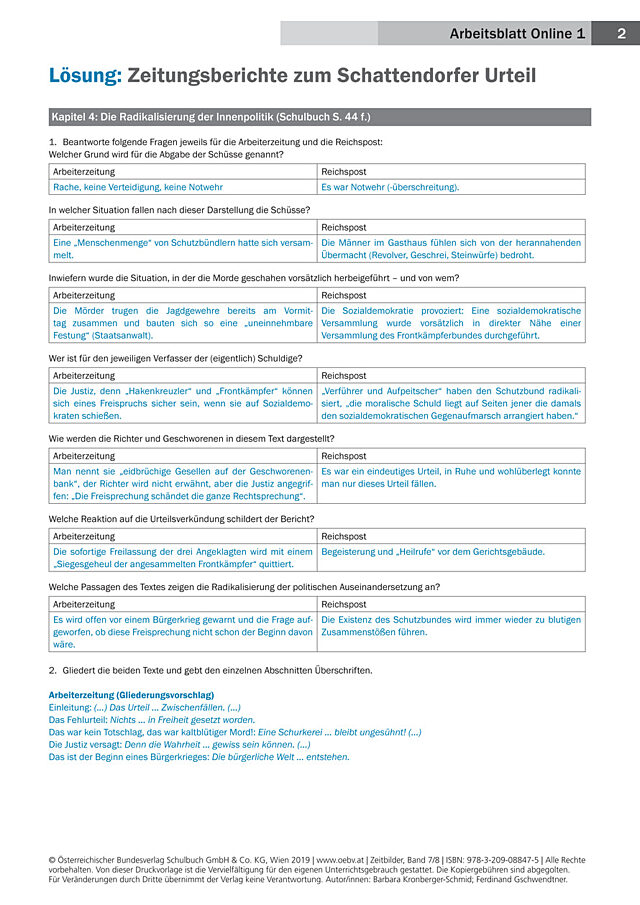 Zeitungsberichte zum Schattendorfer Urteil