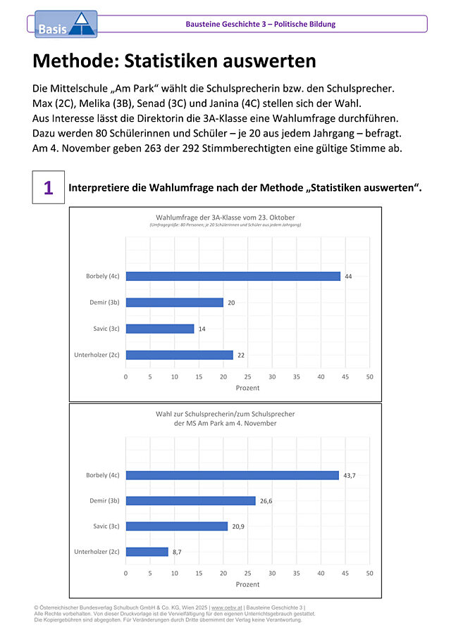Methode: Statistiken auswerten