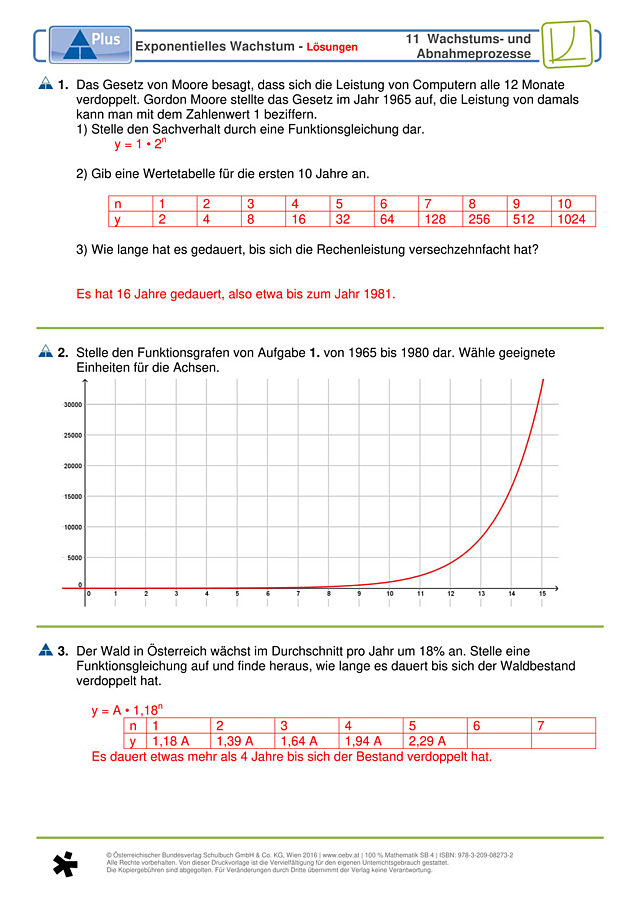 Exponentielles Wachstum