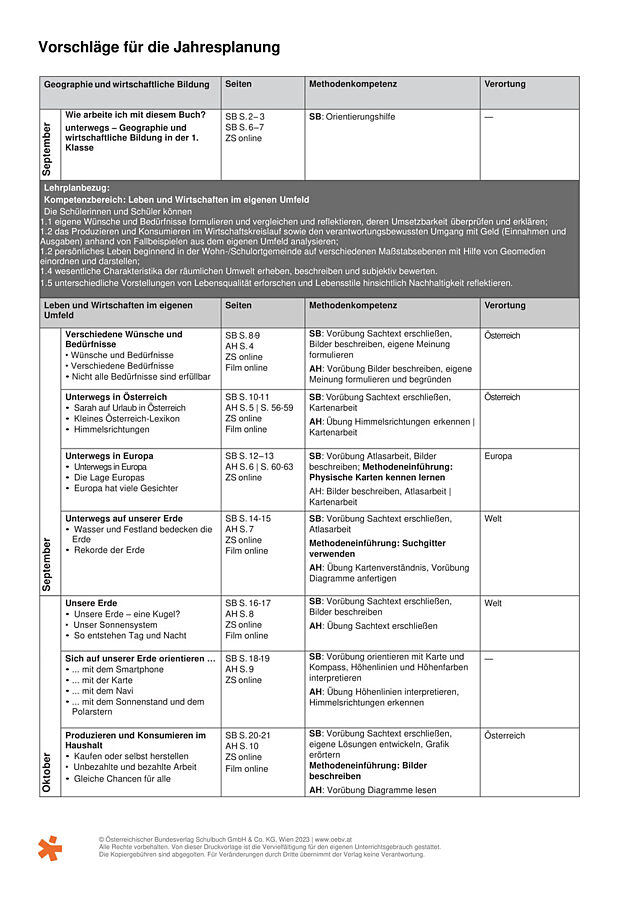 Vorschläge Jahresplanung