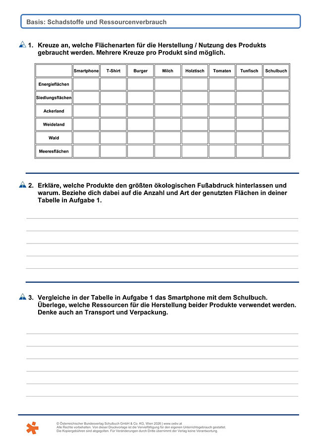 Schadstoffe und Ressourcen