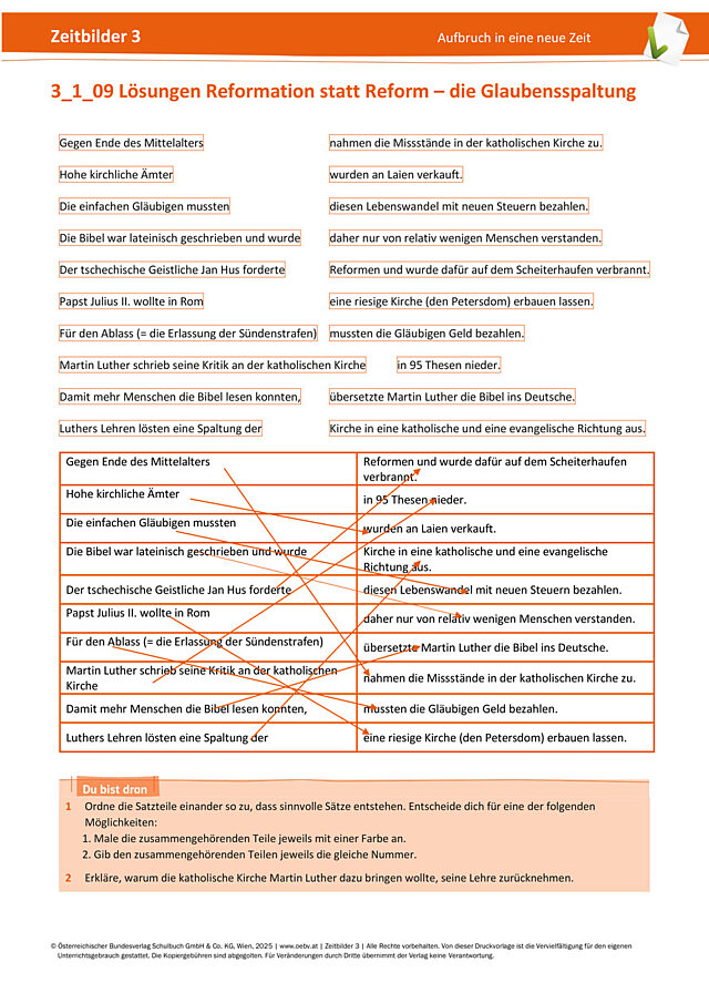 Reformation statt Reform – die Glaubensspaltung