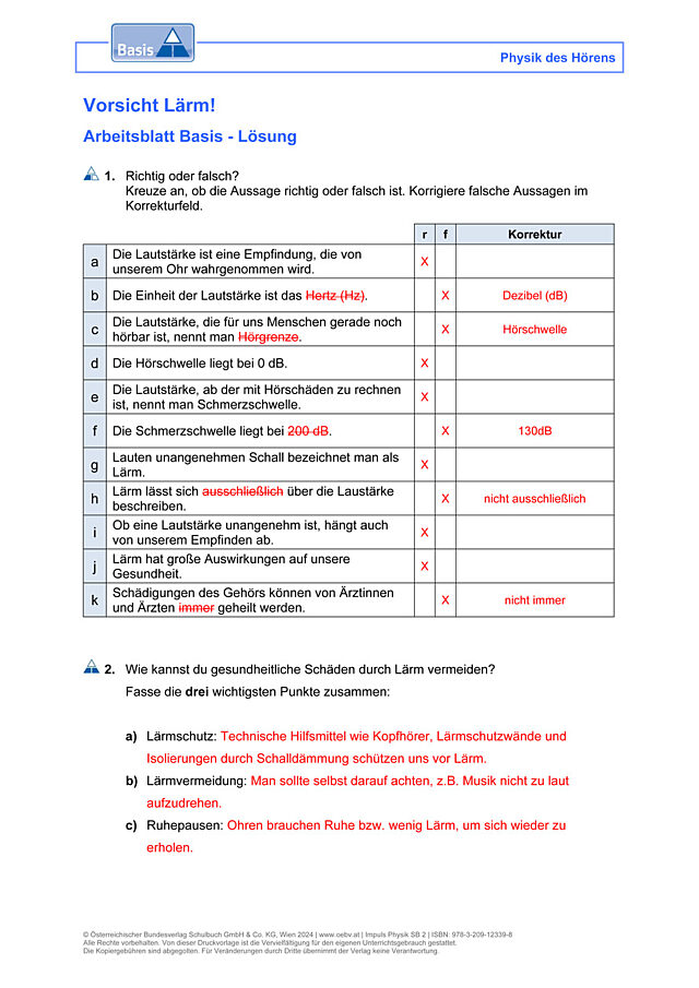 Vorsicht, Lärm!