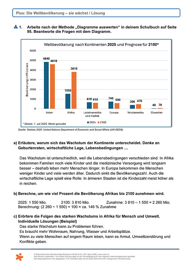 Weltbevölkerung