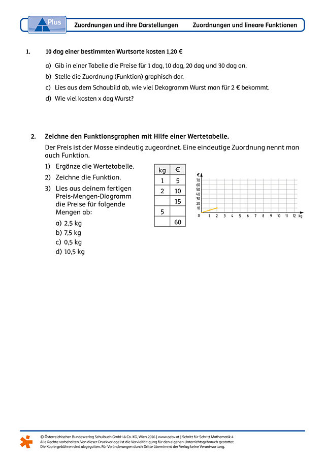 Zuordnungen und ihre Darstellungen