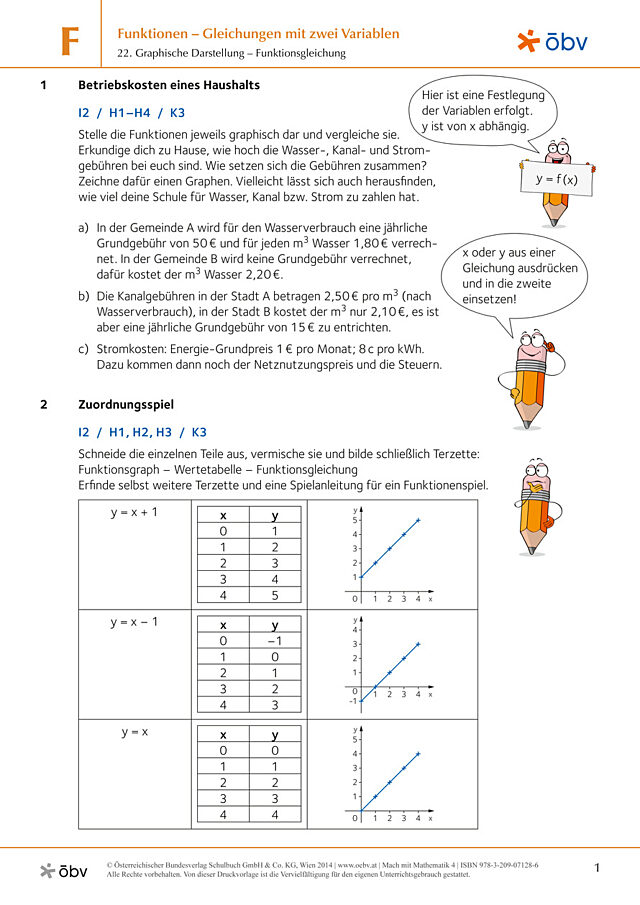 22. Graphische Darstellung – Funktionsgleichung