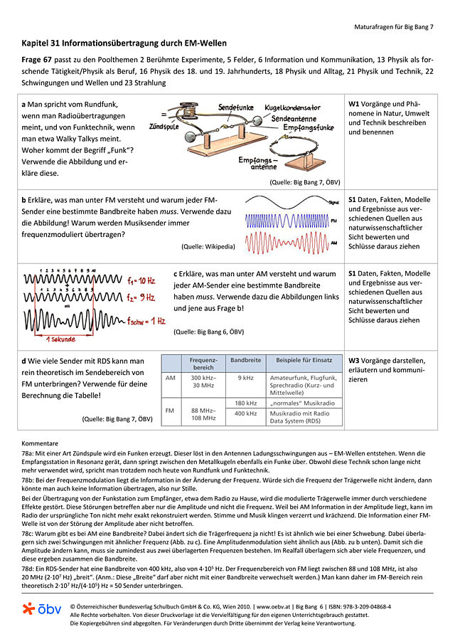 Informationsübertragung durch EM-Wellen