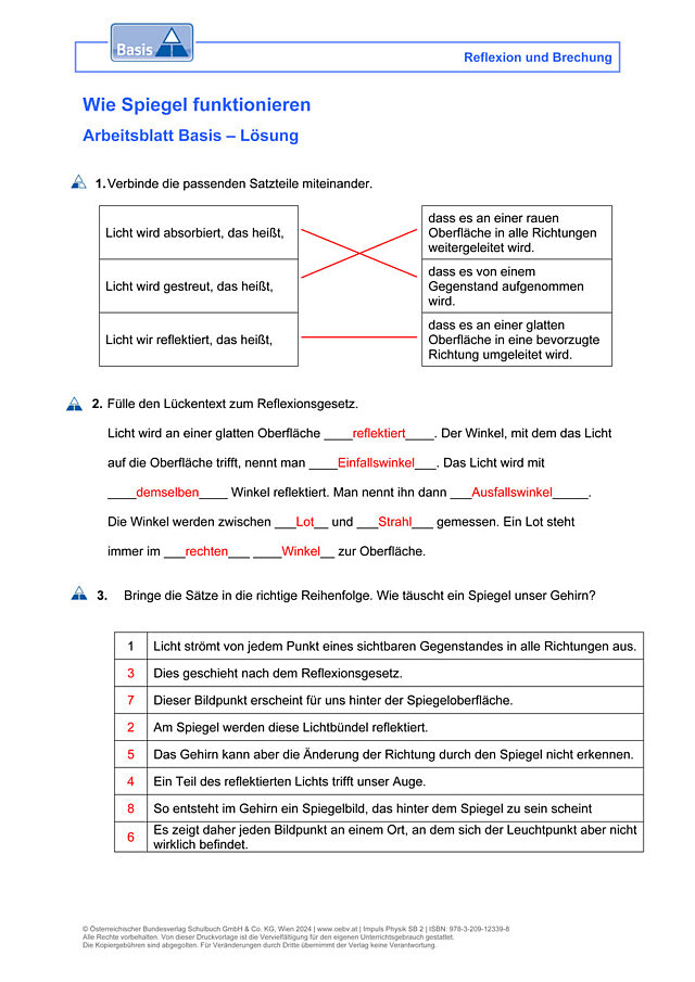 Wie Spiegel funktionieren