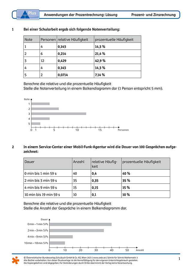 Anwendungen der Prozentrechnung