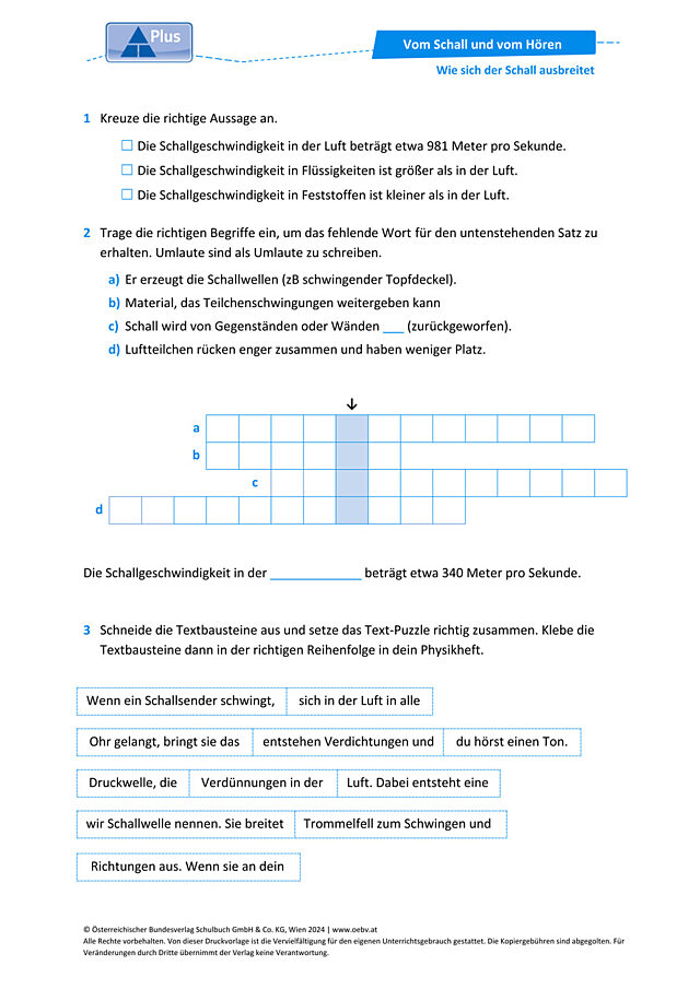 Schallausbreitung