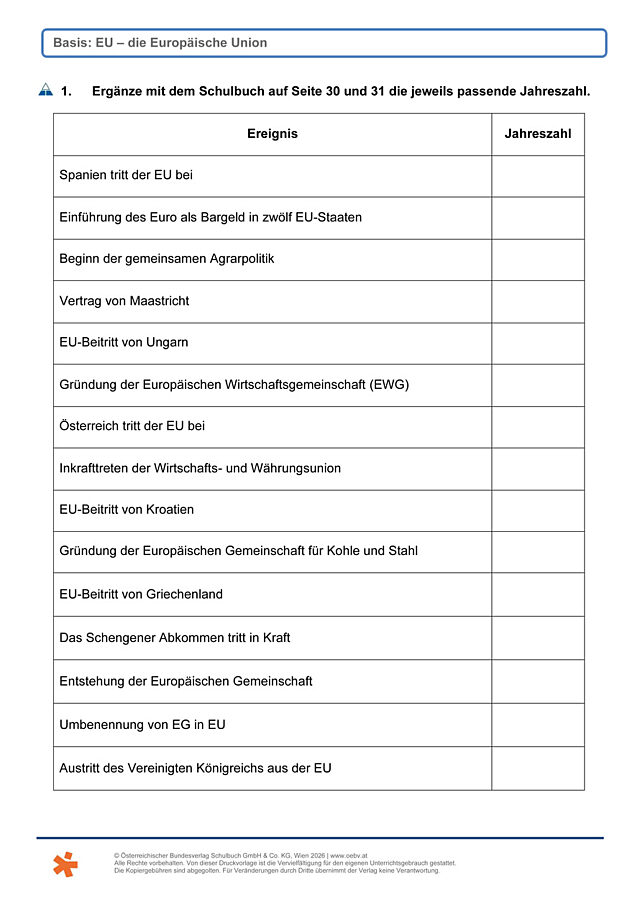 Die Europäische Union