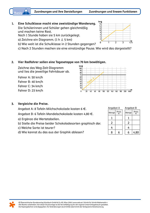 Zuordnungen und ihre Darstellungen