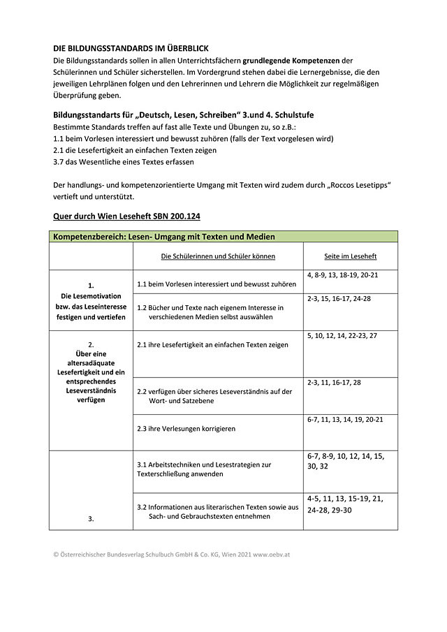 Leseheft Wien Liste