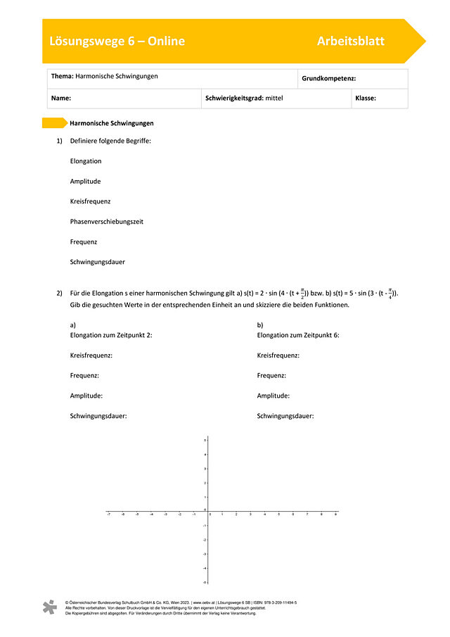 Harmonische Schwingungen - Begriffe