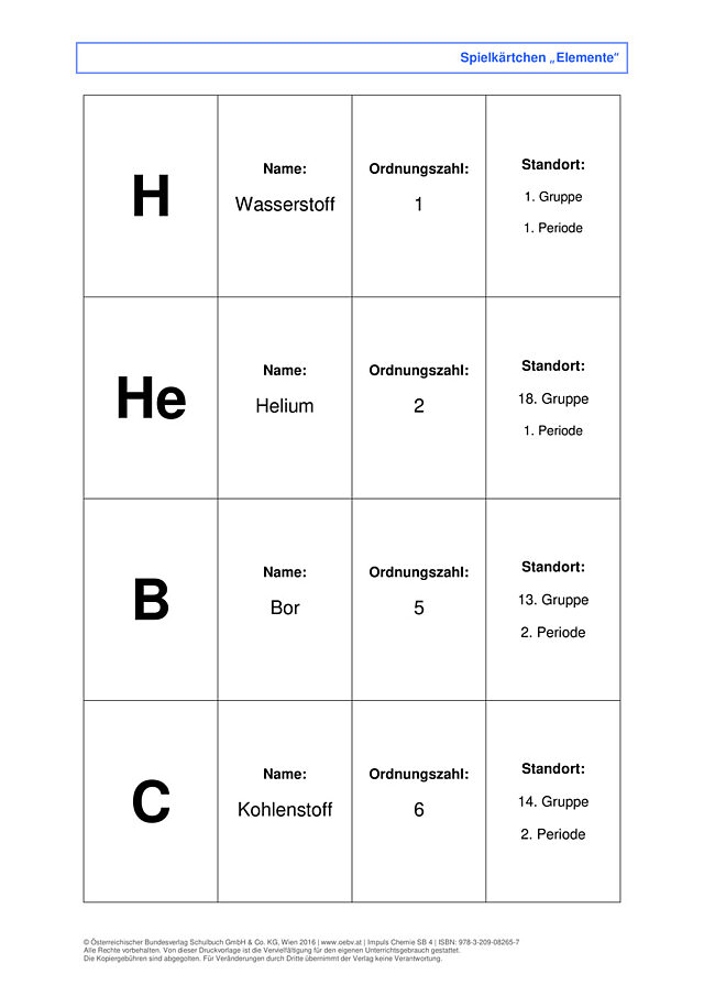 Spielkärtchen – Elemente