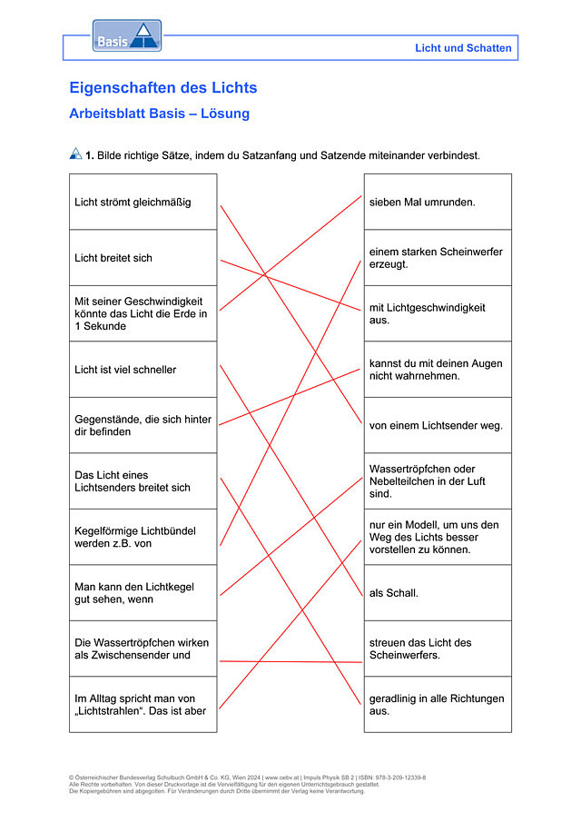 Eigenschaften des Lichts