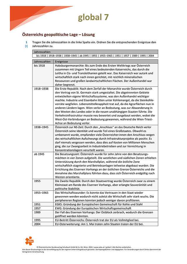 02_L_Österreichs geopolitische Lage.pdf