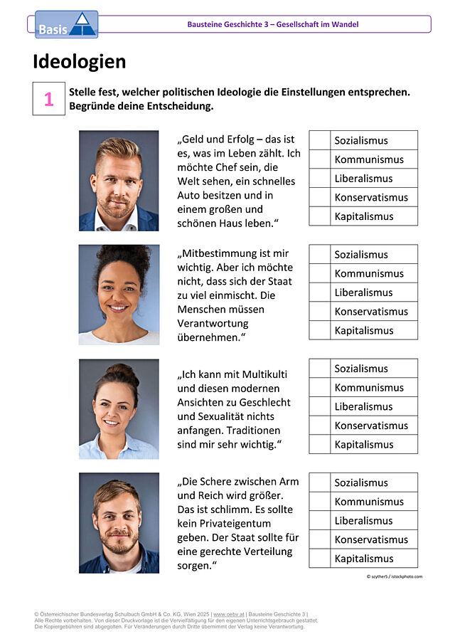 Ideologien