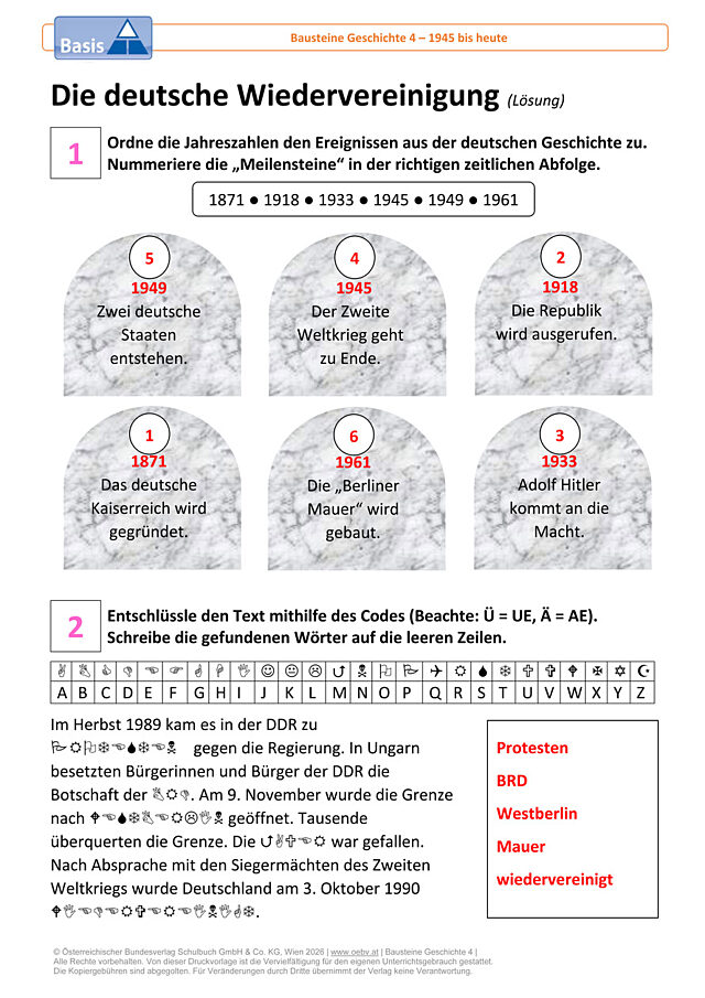 Die deutsche Wiedervereinigung