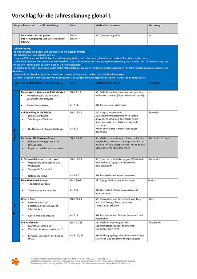 Jahresplanung Global 1.pdf
