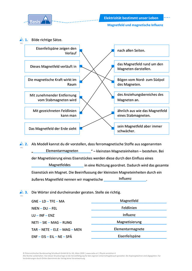 Magnetfeld und magnetische Influenz