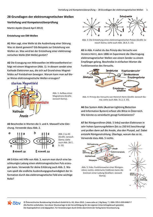 Grundlagen der elektromagnetischen Wellen