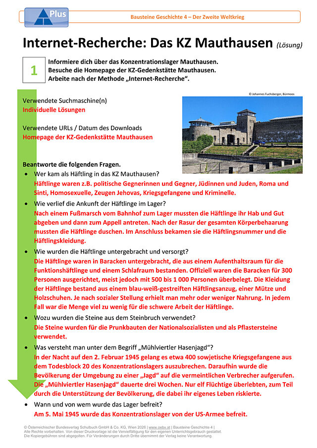Das KZ Mauthausen