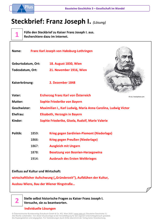 Steckbrief: Franz Joseph I.