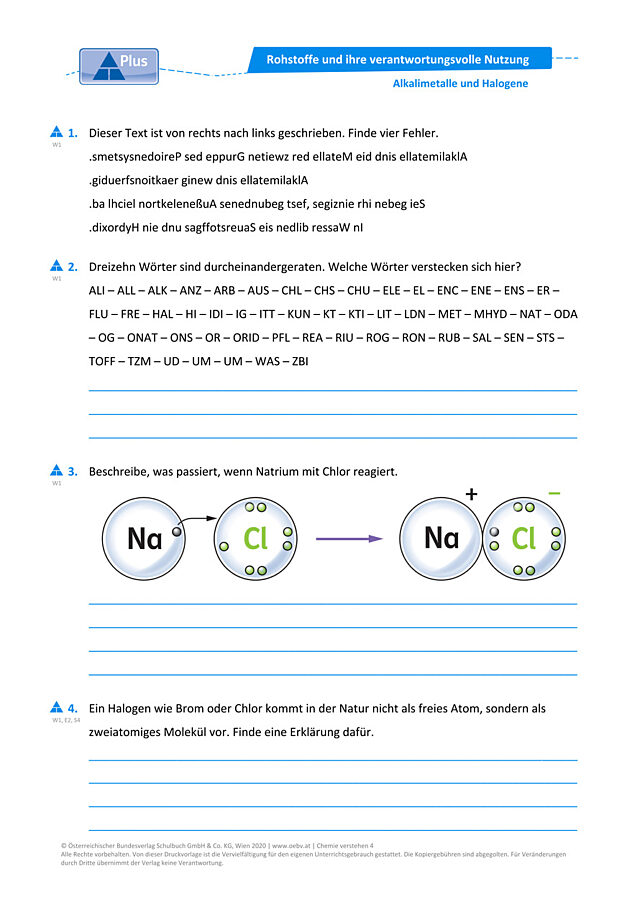 Alkalimetalle und Halogene