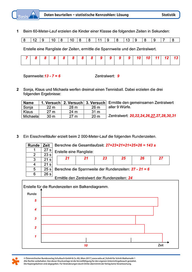Daten beurteilen - statistische Kennzahlen