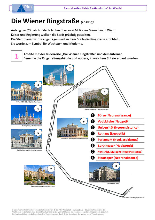 Die Wiener Ringstraße