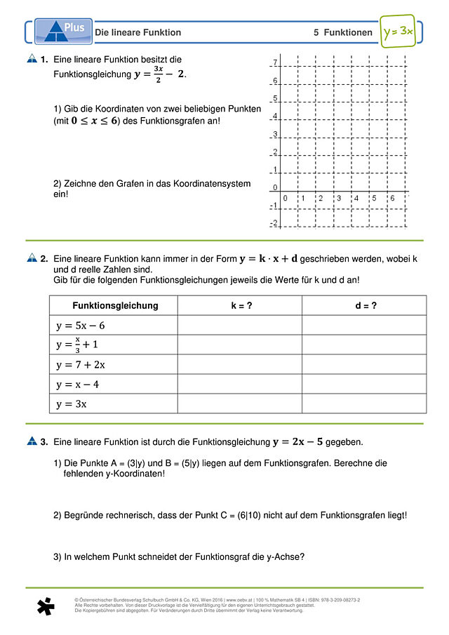 Die lineare Funktion