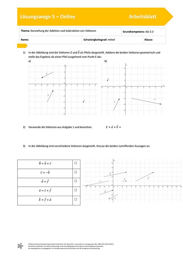 Darstellung der Addition und Subtraktion von Vektoren