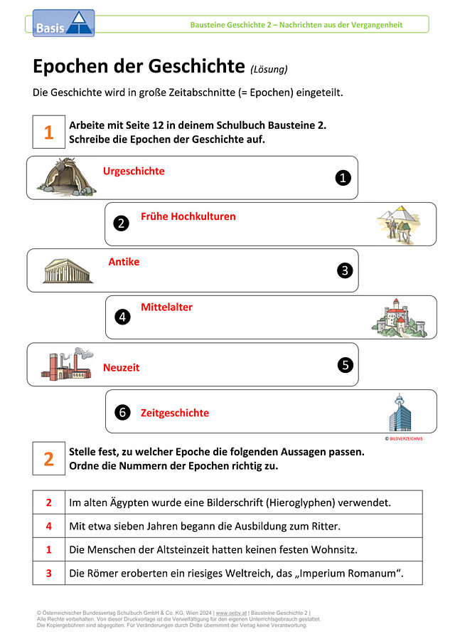 Epochen der Geschichte