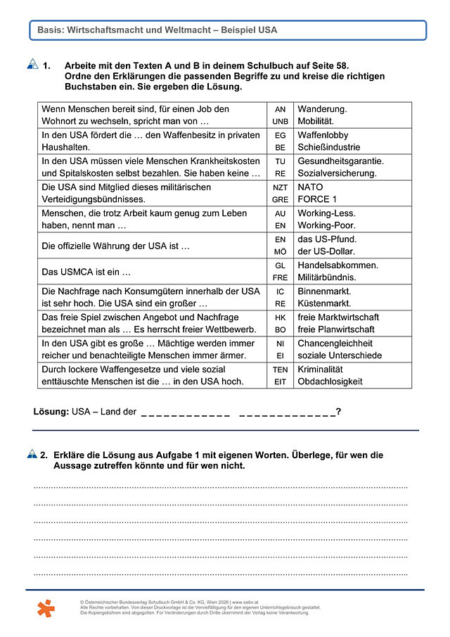 Wirtschaftsmacht USA