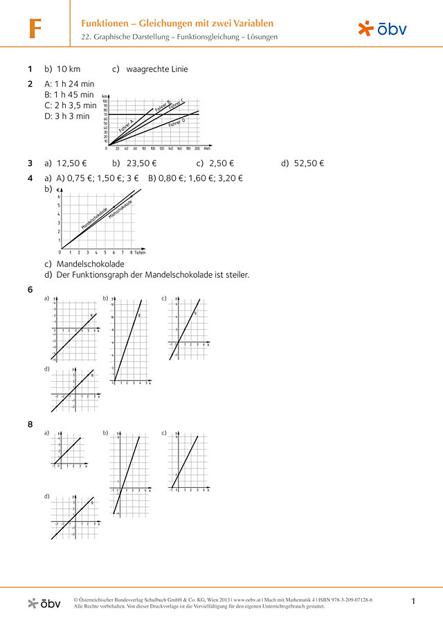22. Graphische Darstellung – Funktionsgleichung